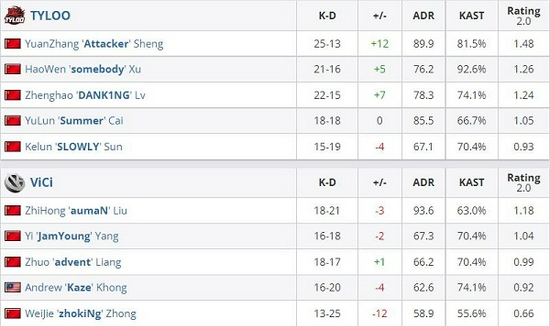 腾讯游戏在科隆游戏展展示未来游戏新趋势