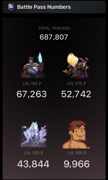 KPL春季赛三组战队出征海报发布引发热议